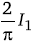 Maths-Definite Integrals-22054.png